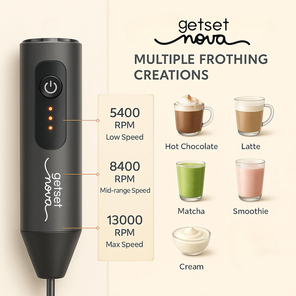 Milk Frother for Coffee, Rechargeable Electric Handheld Frother Wand with Dual Whisk, 3 Speed Settings, Fast Recharge, Powerful Motor, Handheld Mixer Electric 1 Year Warranty